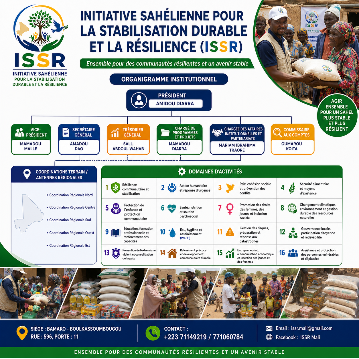 Image institutionnelle ISSR 01